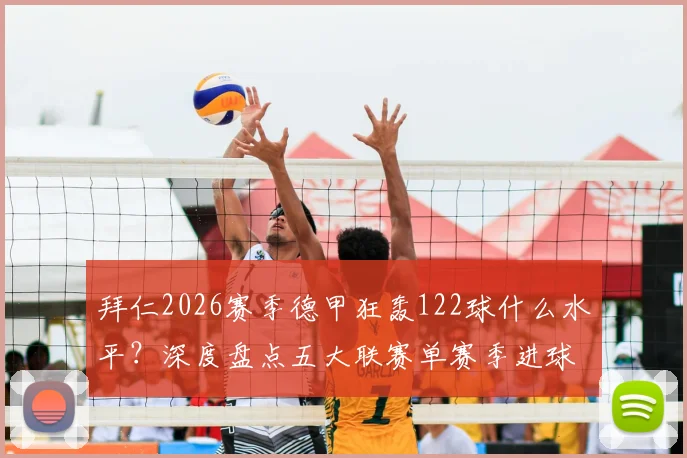 拜仁2026赛季德甲狂轰122球什么水平？深度盘点五大联赛单赛季进球榜，揭秘历史最强火力球队